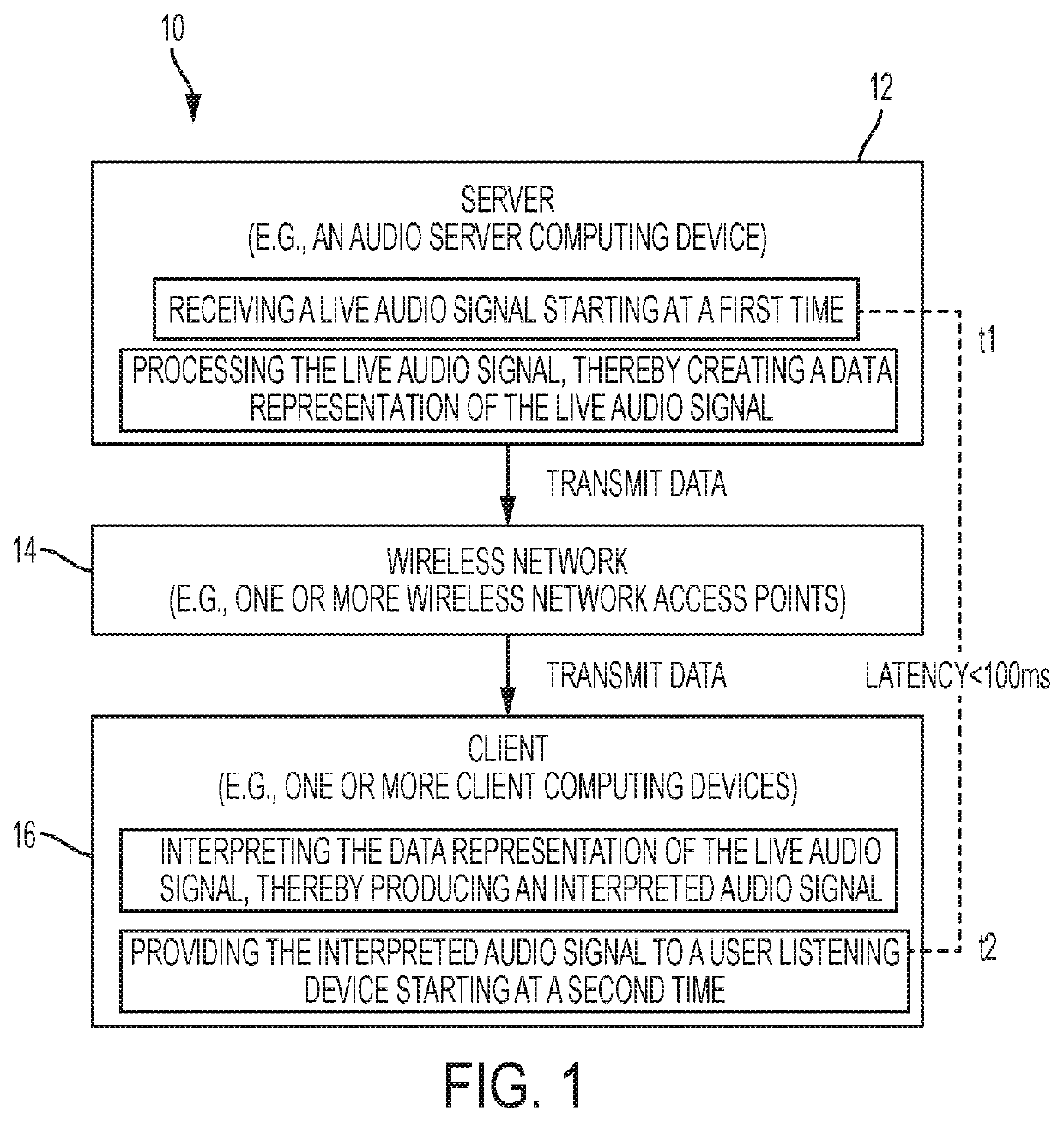 Systems and methods for providing real-time audio and data
