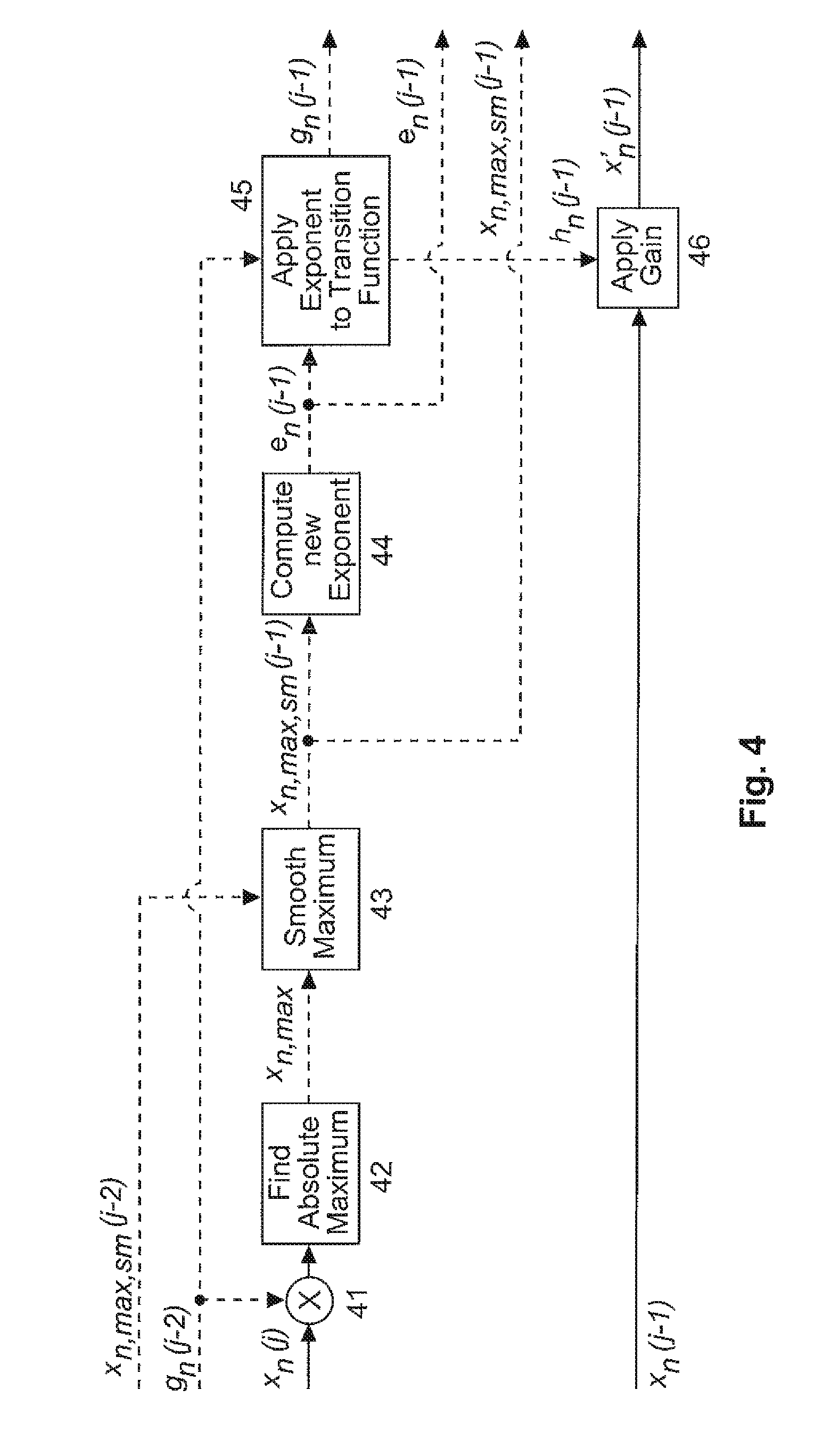 Method and apparatus for generating from a coefficient domain representation of hoa signals a mixed spatial/coefficient domain representation of said hoa signals