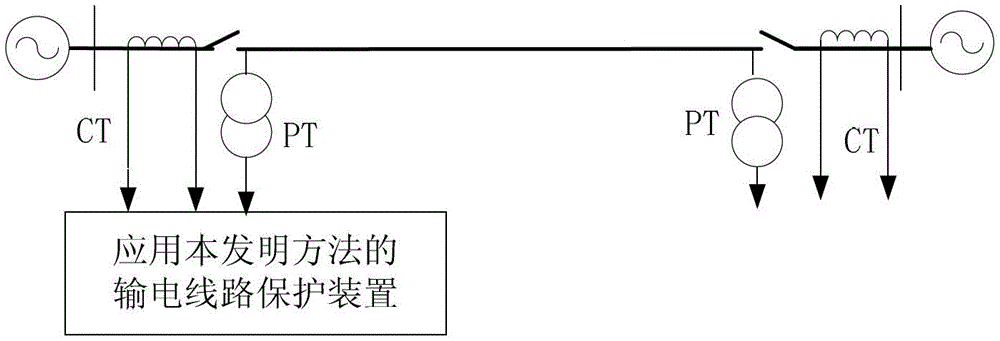 Voltage Measurement Method of Phase-to-Phase Short-circuit Fault Point of Transmission Line