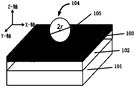 electric field enhancement structure