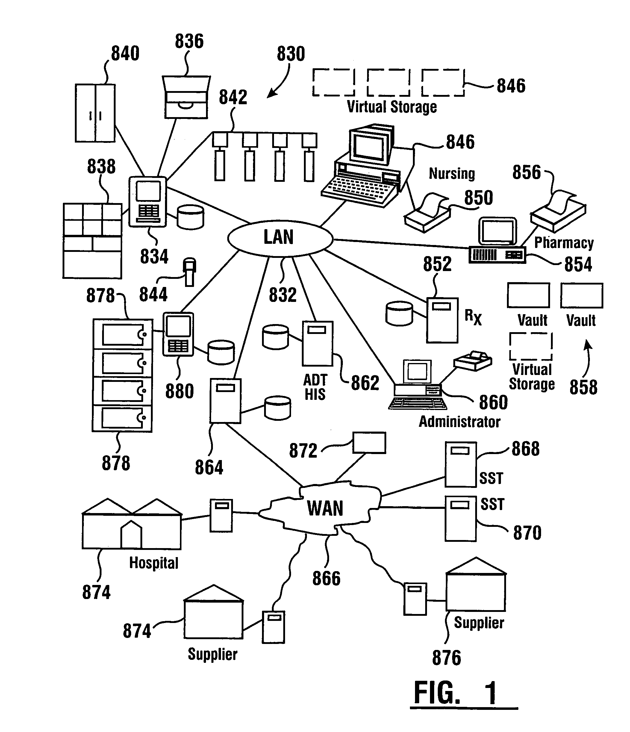 Medical item storage cabinet and method