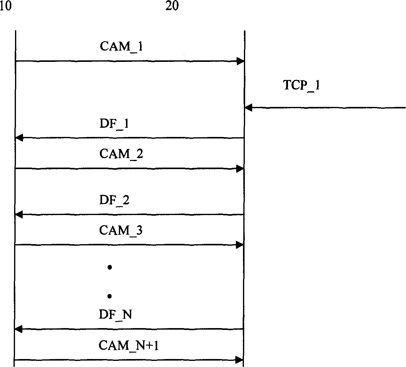 Method of operating a base station of wireless communications network, base station of a wireless communications network and radio network controller