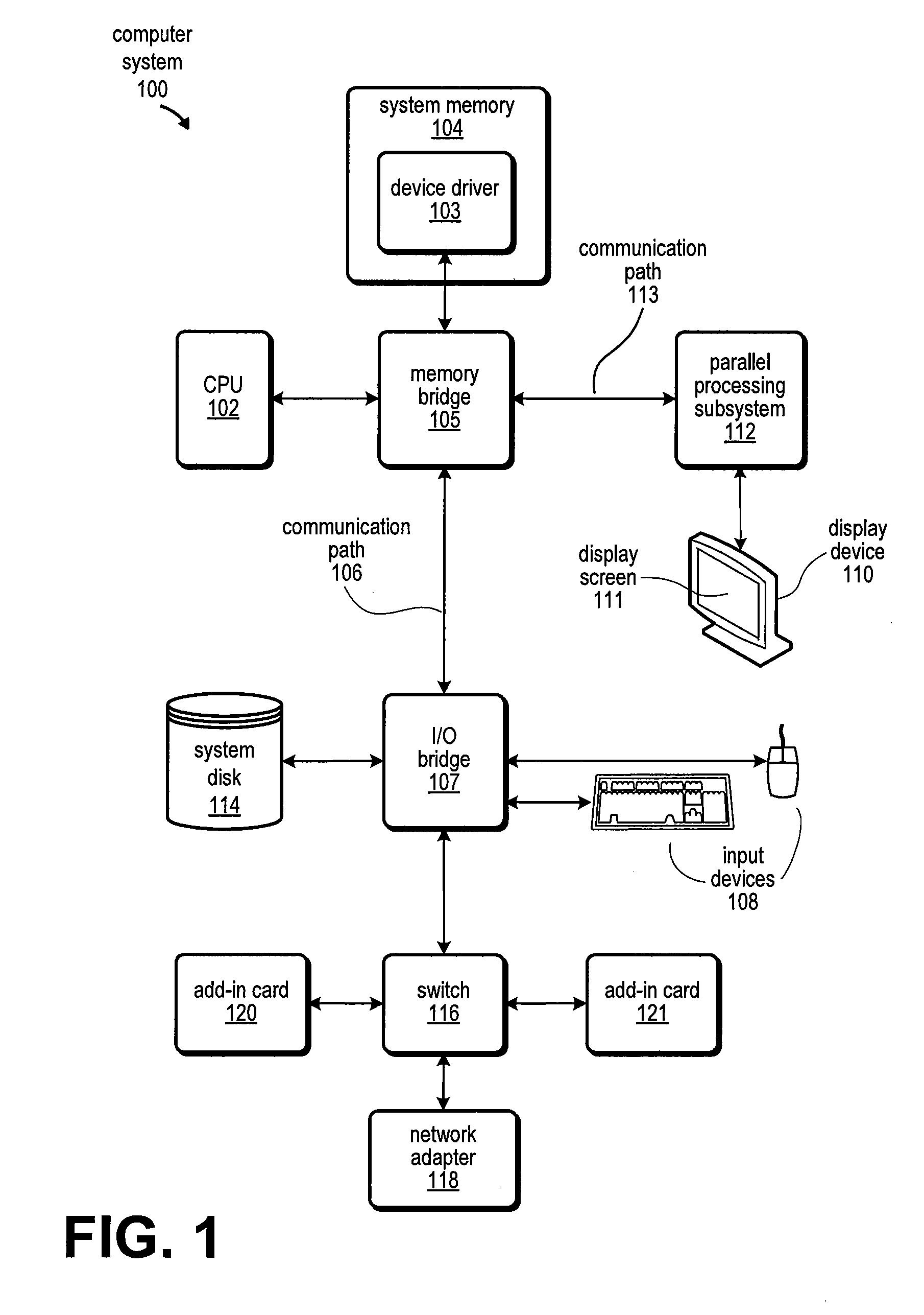 Distributed power delivery to a processing unit