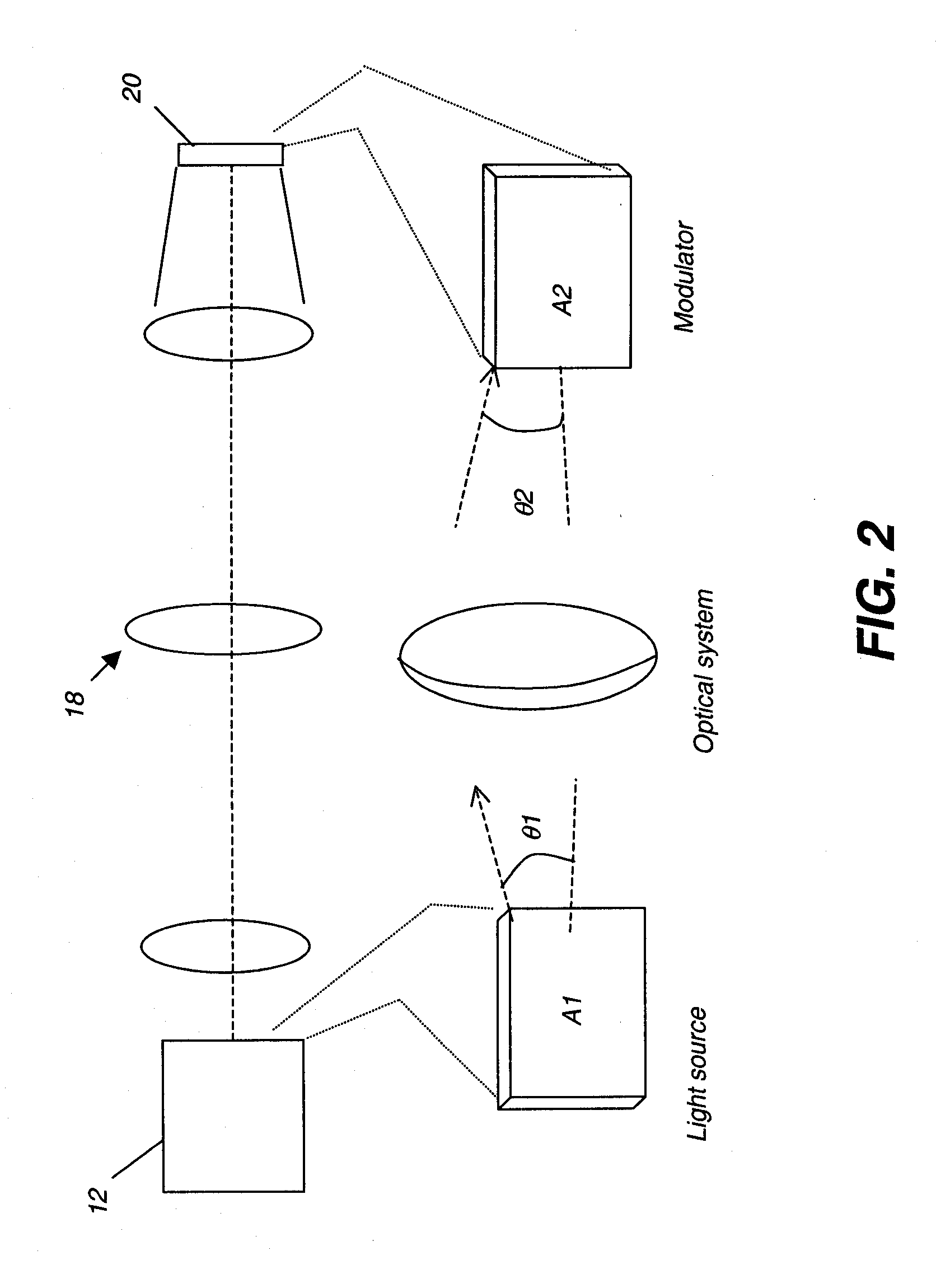 Projection apparatus using solid-state light source array
