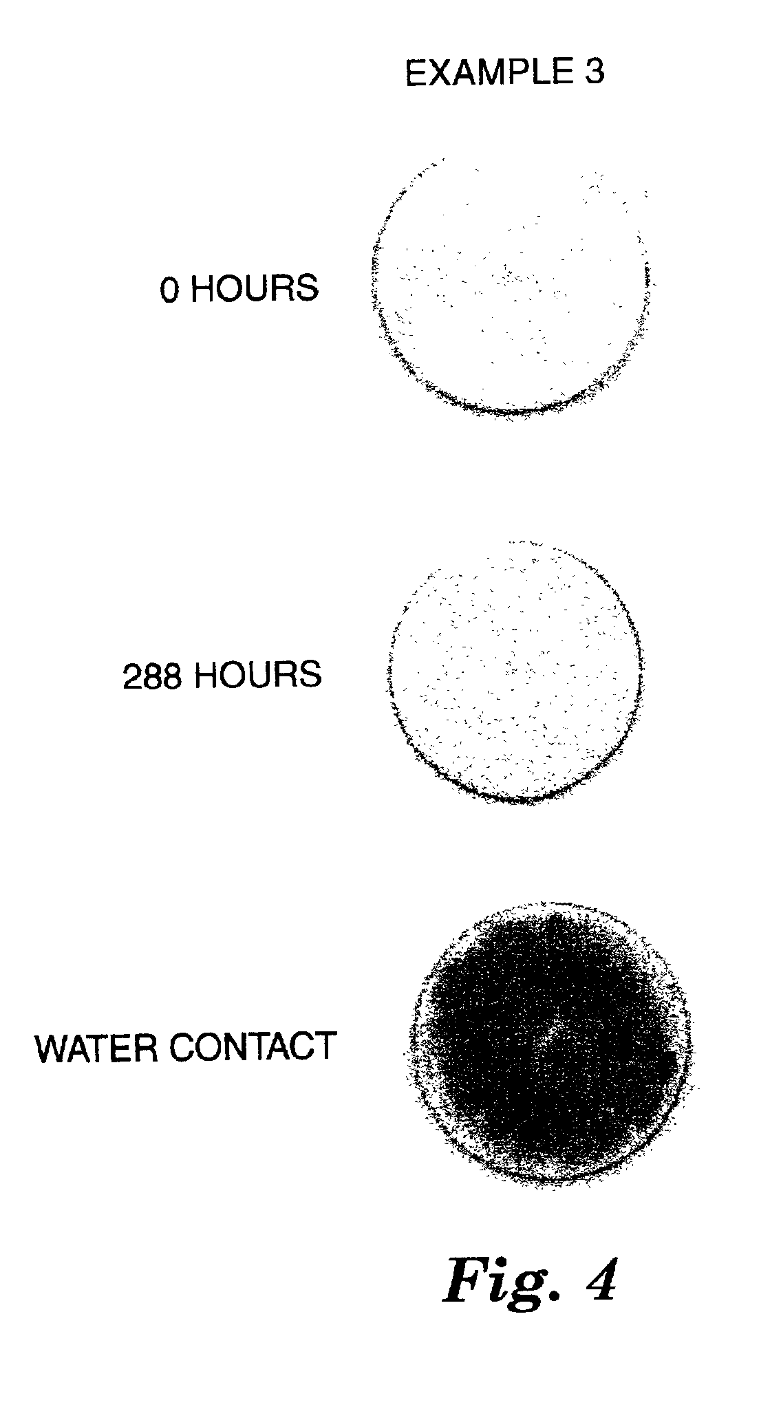 Water contract indicator