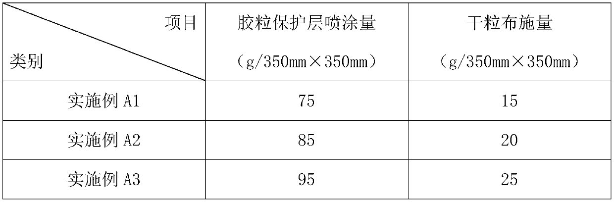 Three-dimensional multicolor dry-grain polished ceramic large plate and preparation method thereof