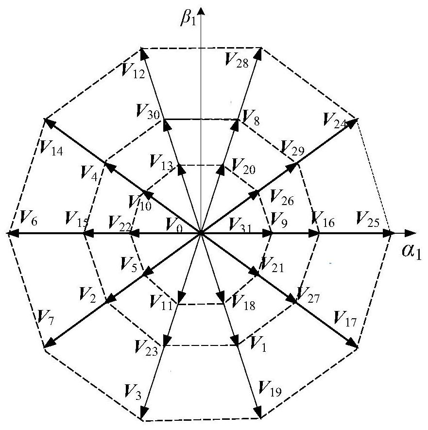 Direct torque control method for five-phase permanent magnet synchronous motor with one-phase fault