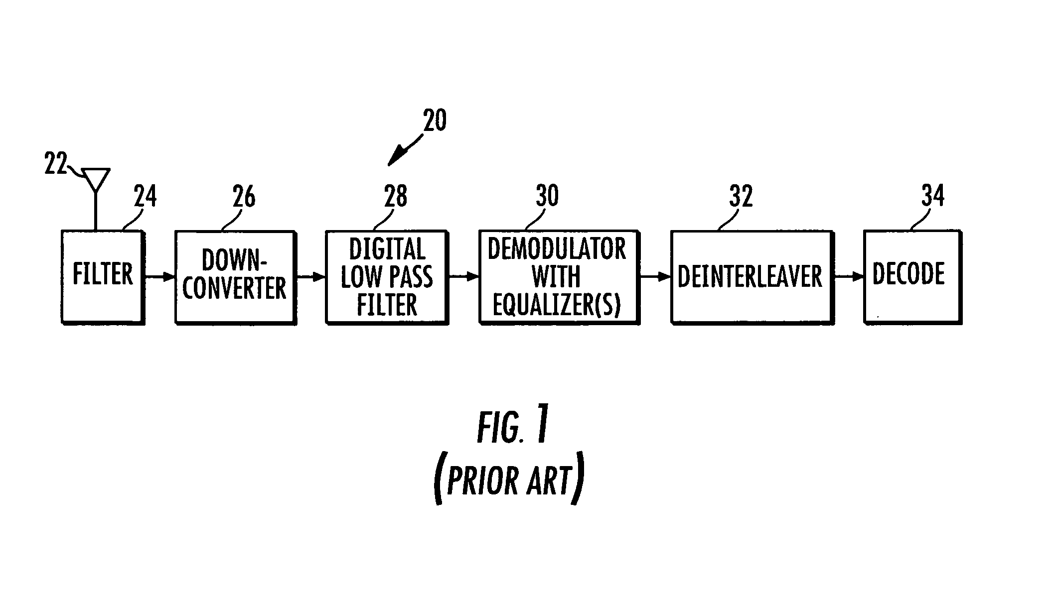 Communications system using adaptive filter with normalization circuit