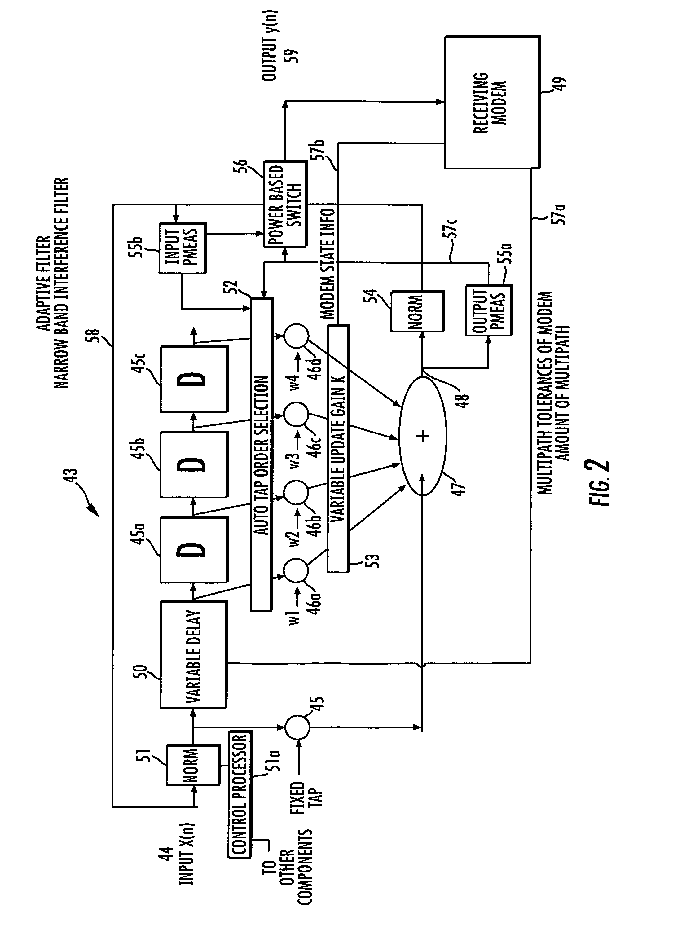 Communications system using adaptive filter with normalization circuit