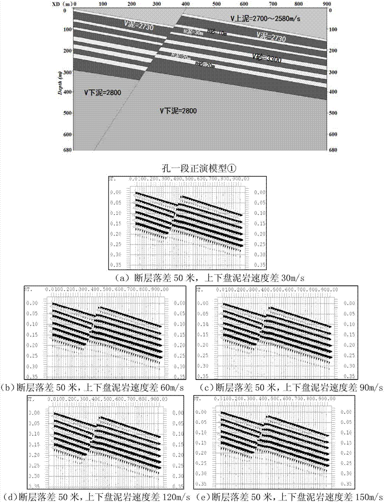 Method for oil and gas direct identification of complex small fault block in first member