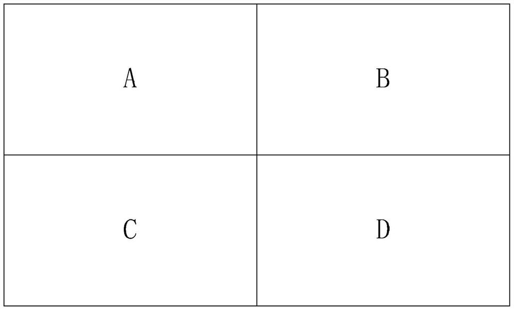 Web page layout processing method and device