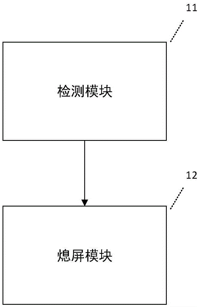 Mobile phone incoming call processing method and device