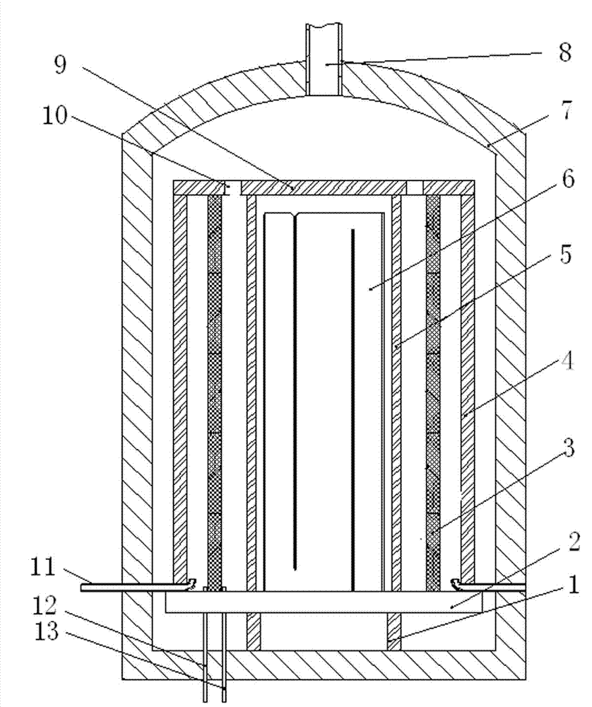 Technology and equipment for preparing C/C composite