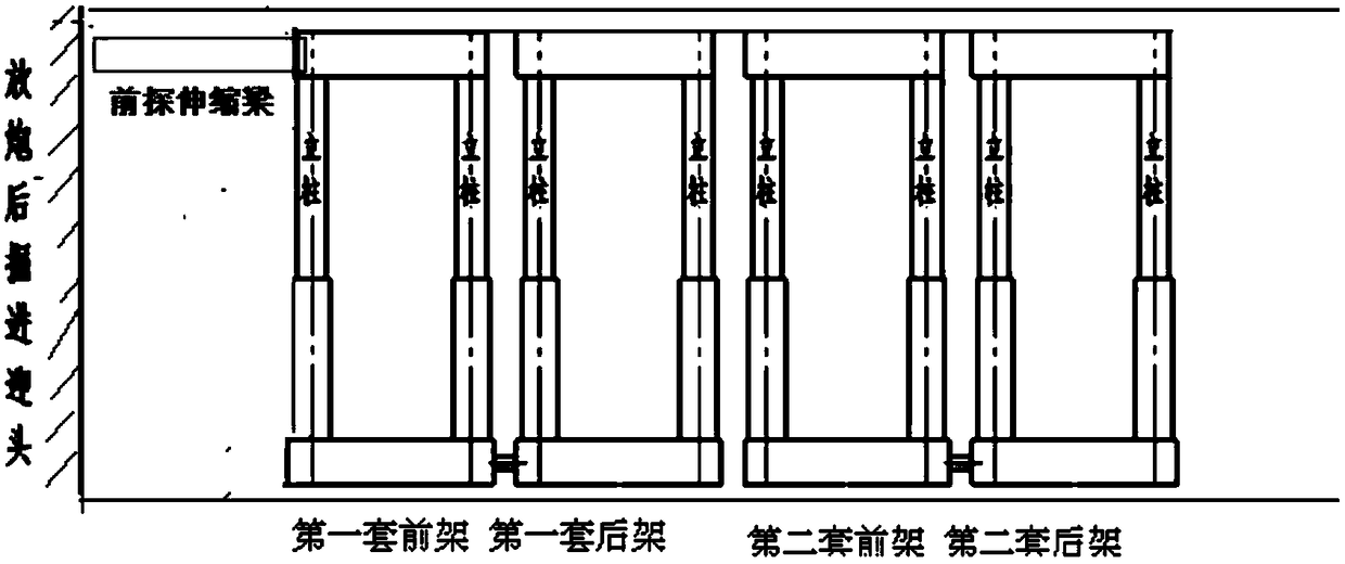 Temporary support method supported by telescopic roof beam in excavation face