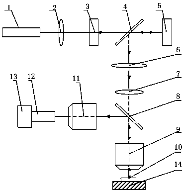 Confocal transverse scanning method based on reflection type liquid crystal spatial light modulator