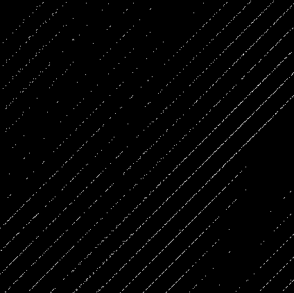 Confocal transverse scanning method based on reflection type liquid crystal spatial light modulator