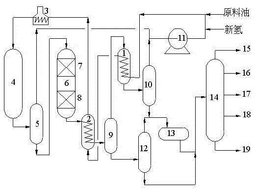 A low energy consumption two-stage hydrocracking method