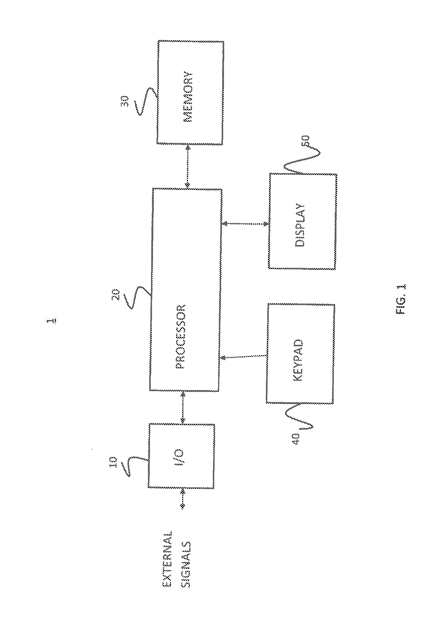 Method and apparatus for entering symbols from a touch-sensitive screen