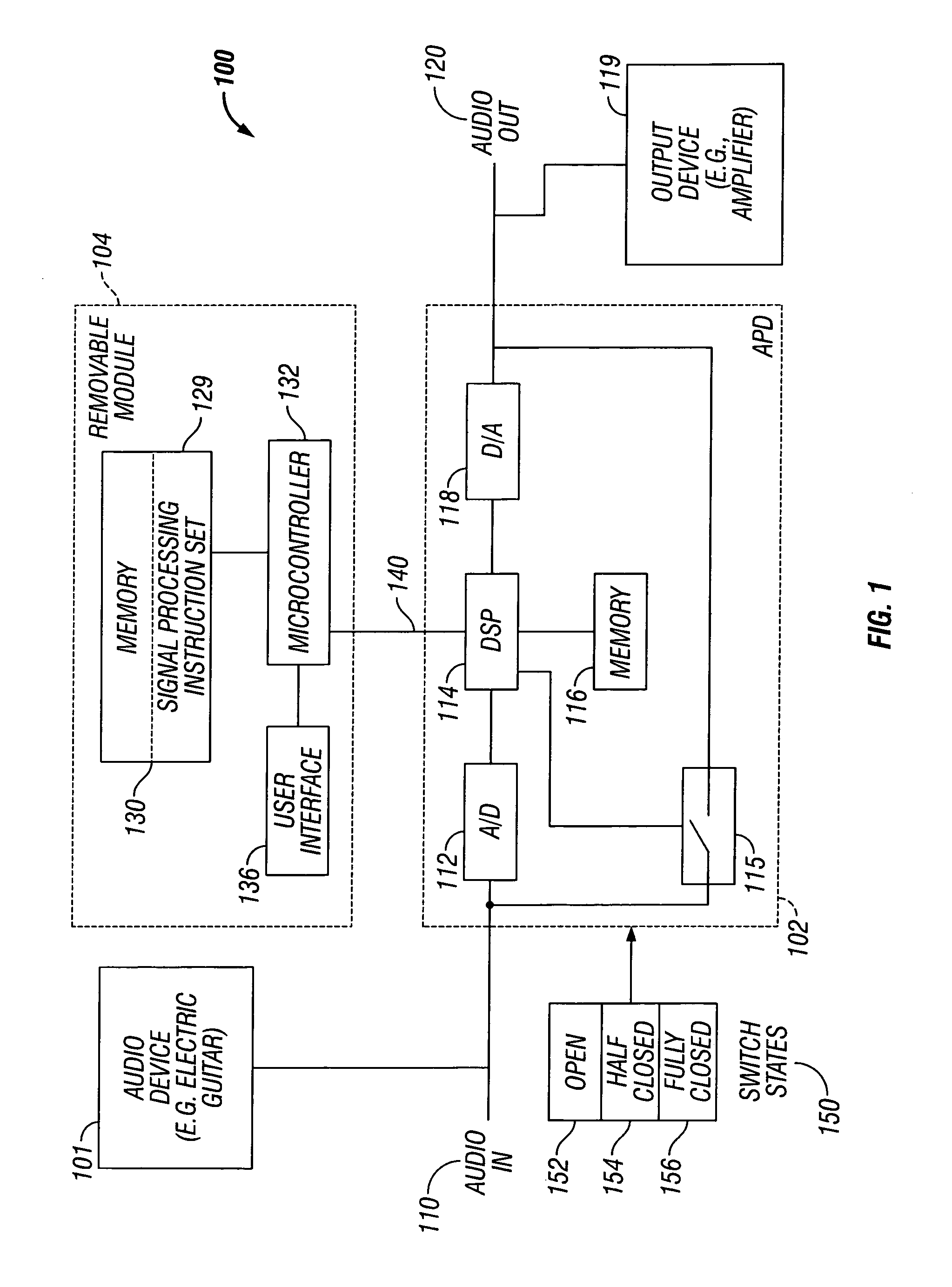 Audio signal processor with modular user interface and processing functionality