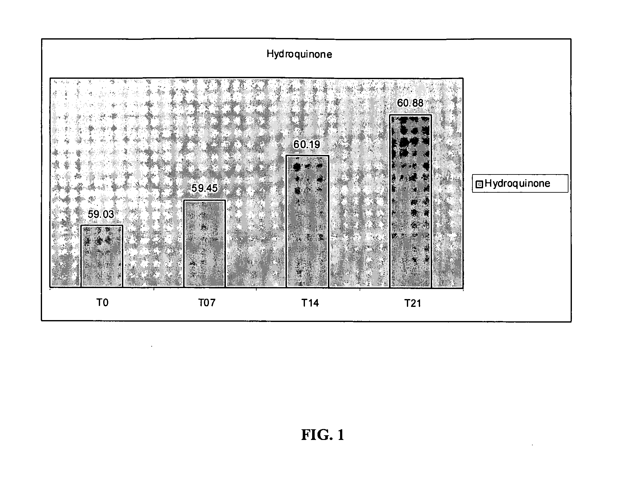 Topical Cosmetic Skin Lightening Compositions and Methods of use Thereof