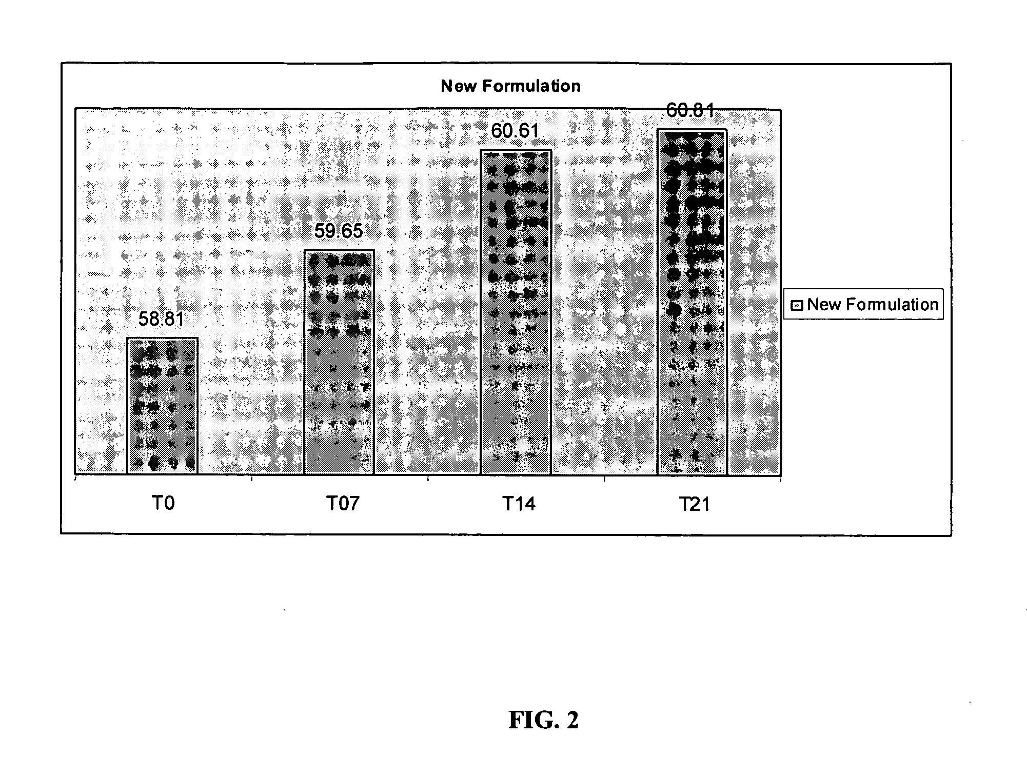 Topical Cosmetic Skin Lightening Compositions and Methods of use Thereof