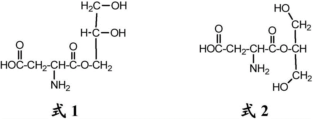 Application of glycerol aspartate for reducing release amount of phenol in cigarette smoke