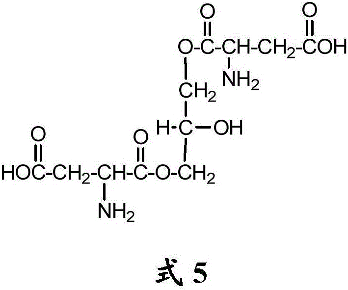 Application of glycerol aspartate for reducing release amount of phenol in cigarette smoke