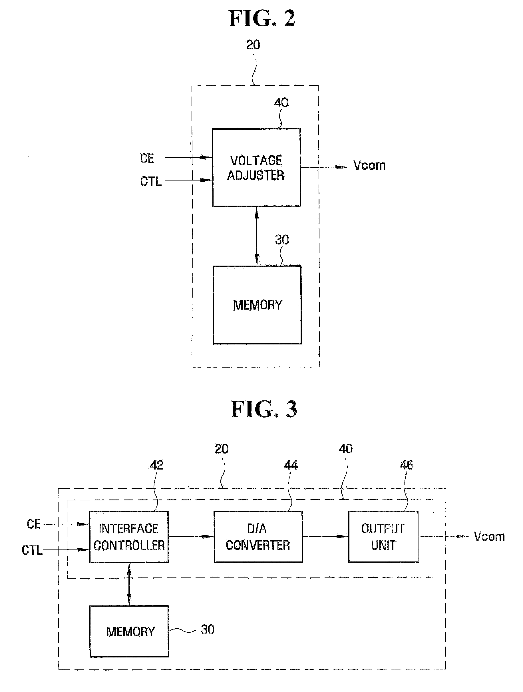 Automatic digital variable resistor and display device having the same