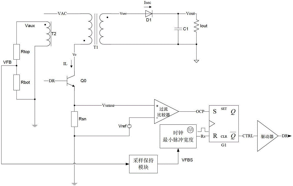 AC-DC (Alternating Current-Direct Current) regulator and regulating method