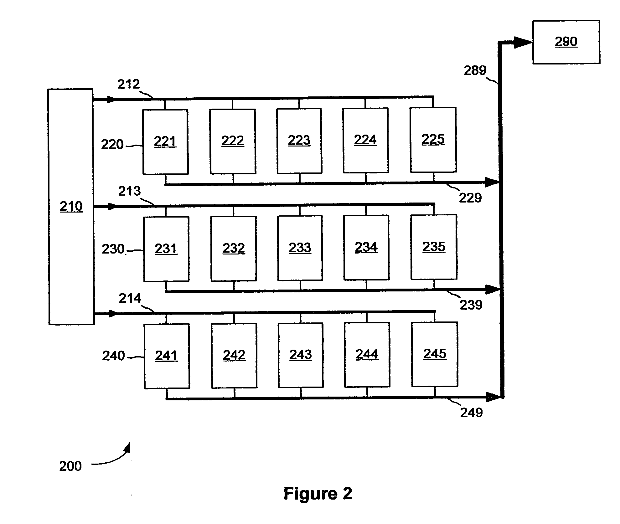 Systems and methods for dispensing fluid
