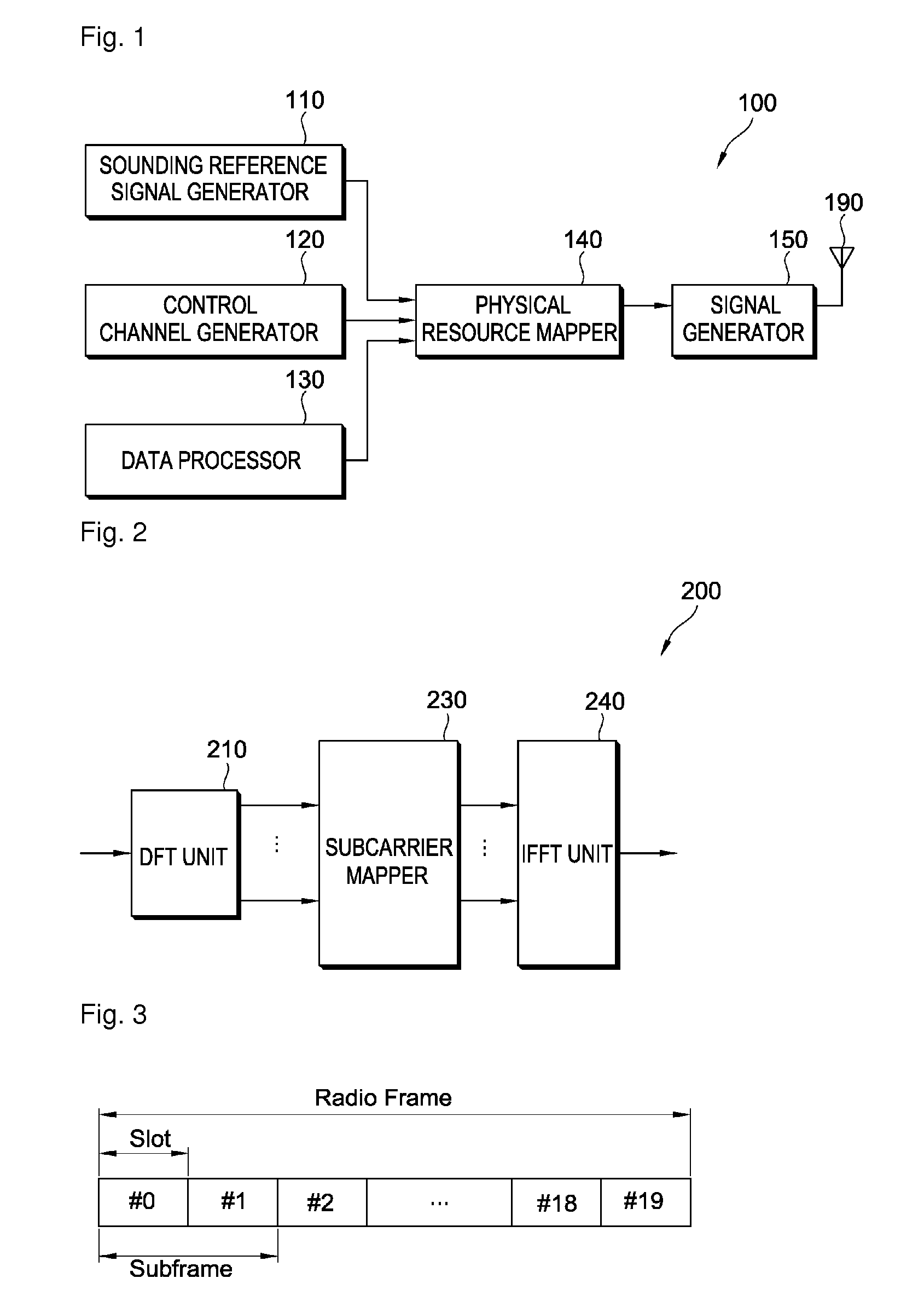 Method of transmitting sounding reference signal in wireless communication system