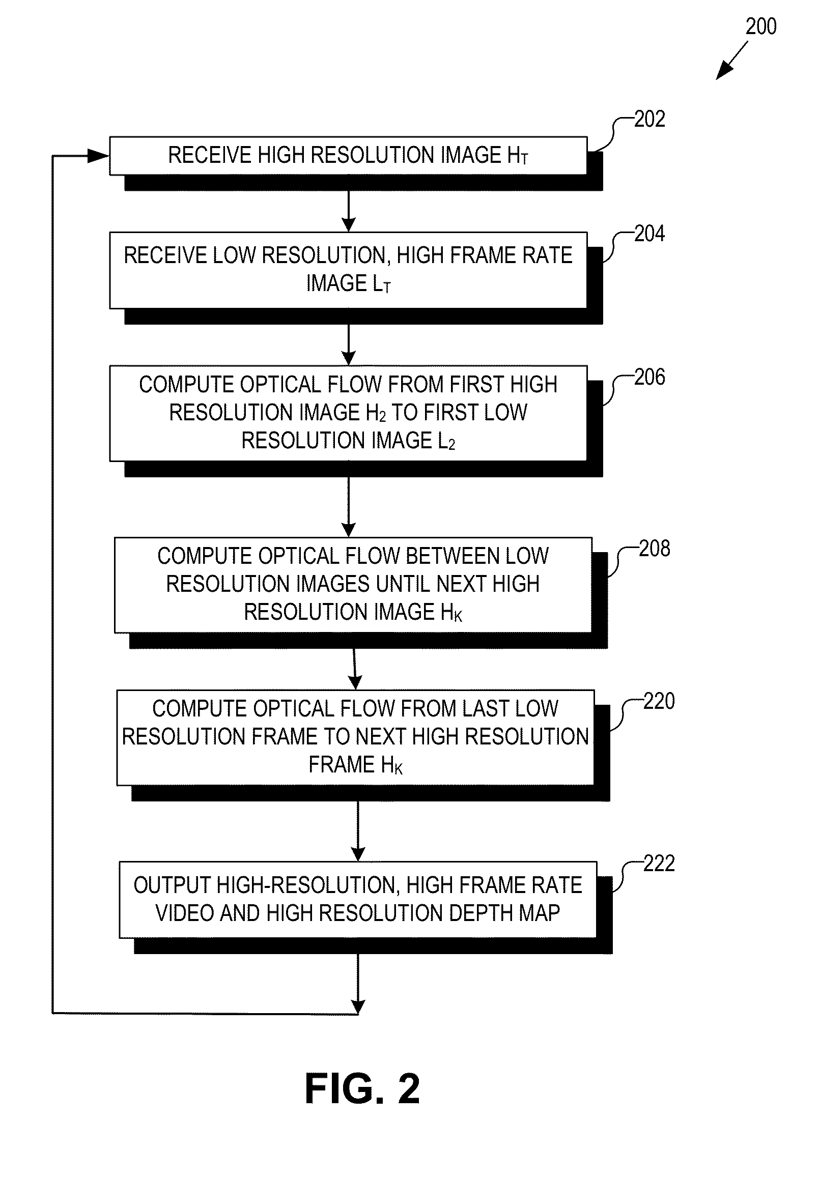 Adaptive resolution in optical flow computations for an image processing system