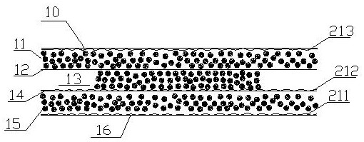 Absorbent core of absorbent article and its manufacturing process