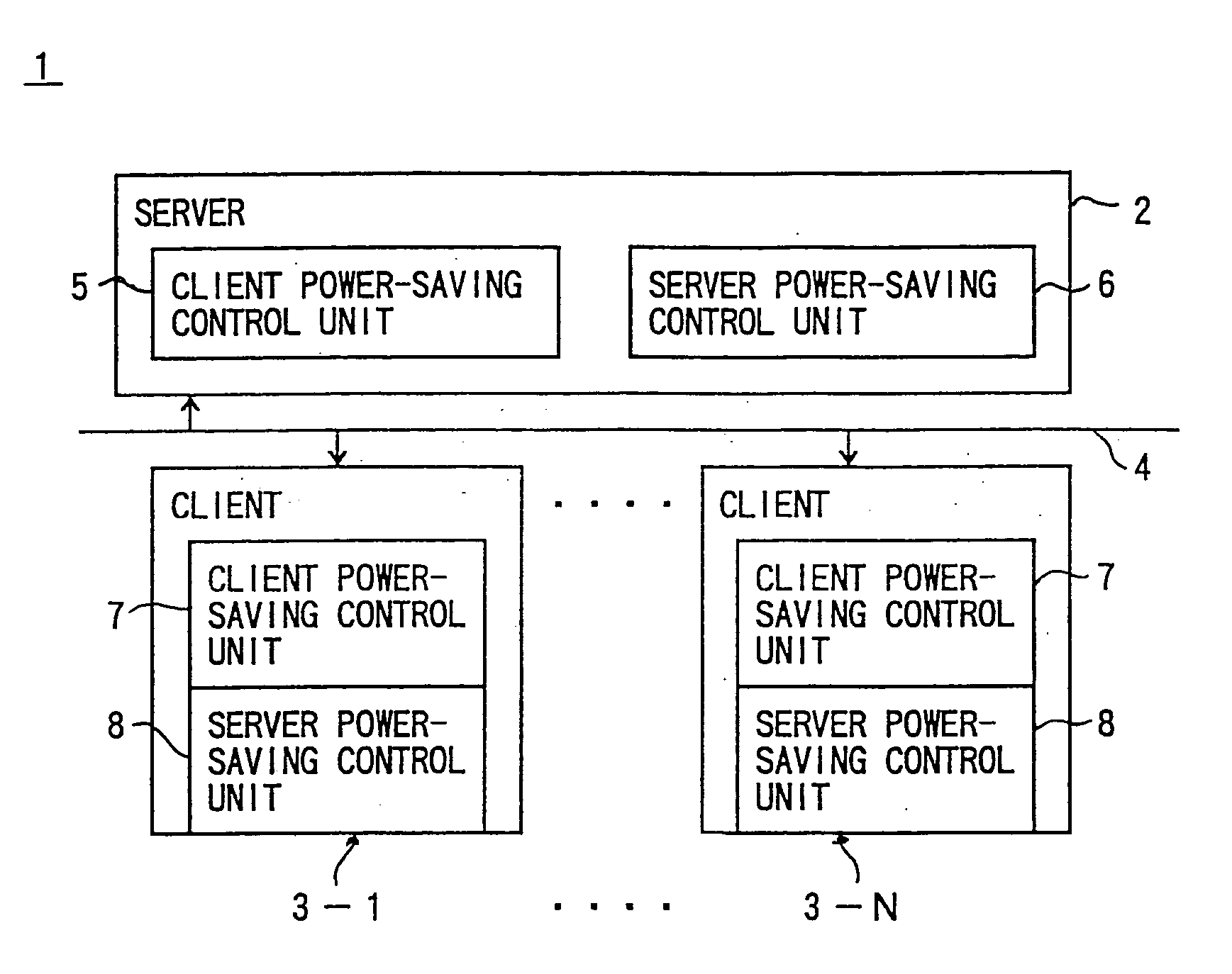 Power control of remote apparatus via network