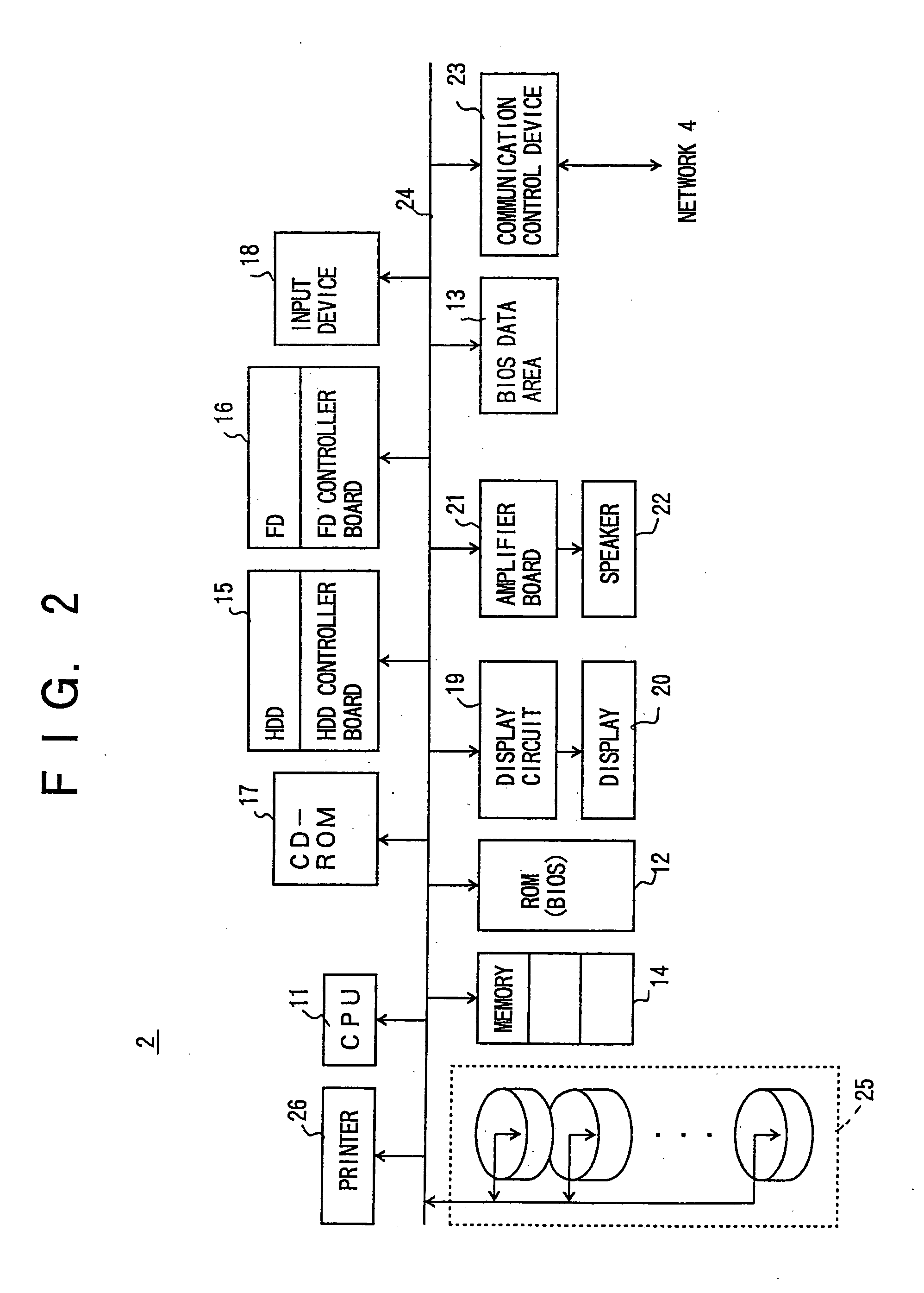 Power control of remote apparatus via network