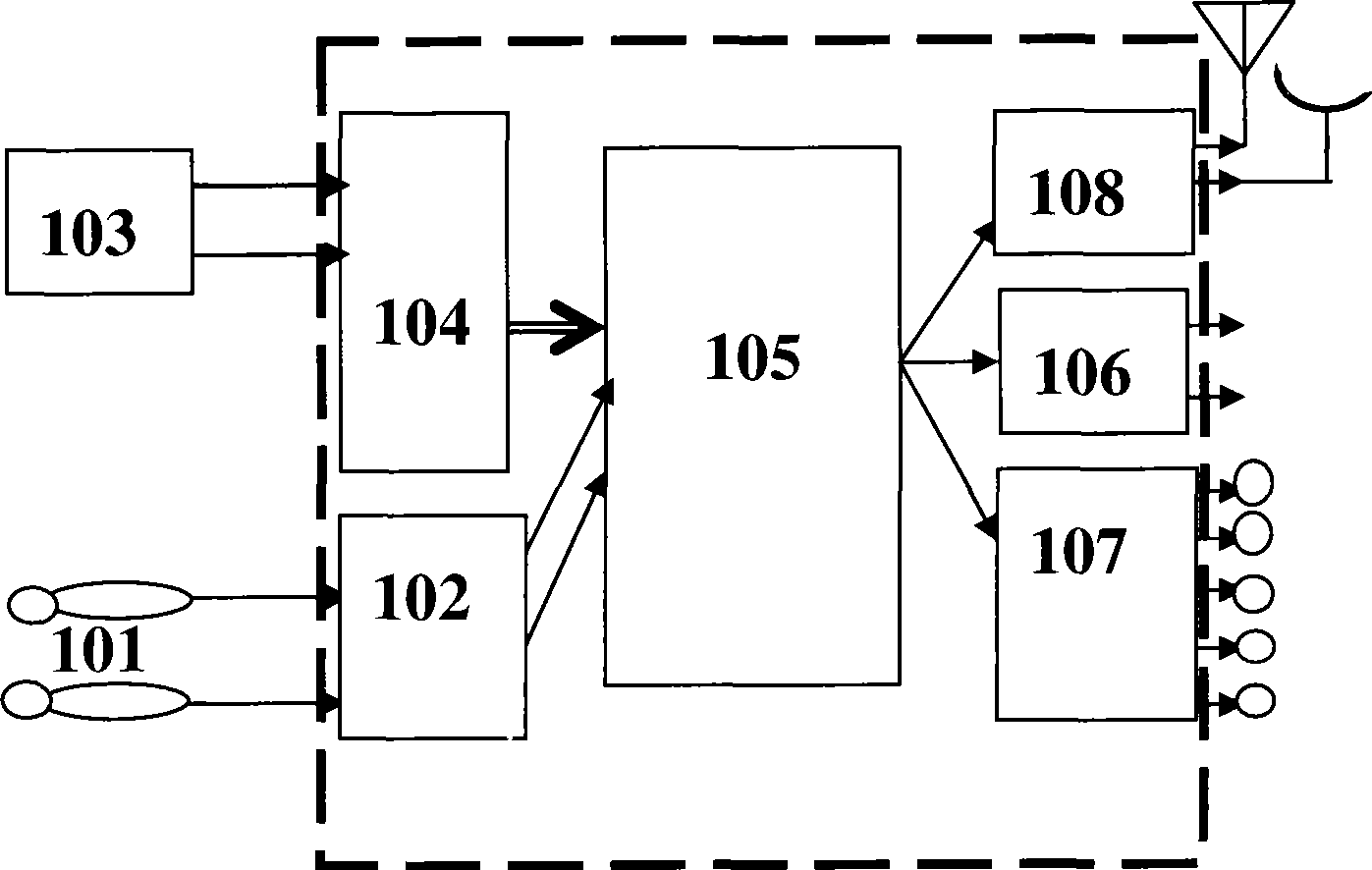 Video and audio program signal processing system having multiple functions