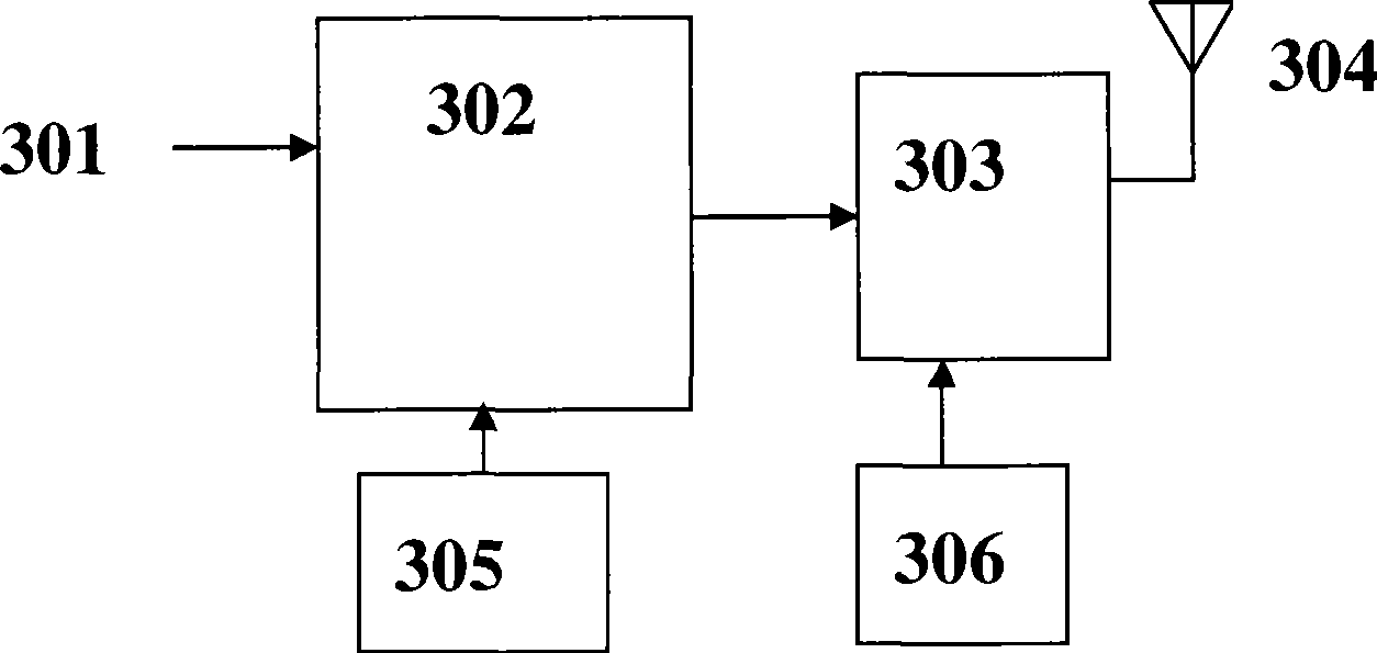 Video and audio program signal processing system having multiple functions