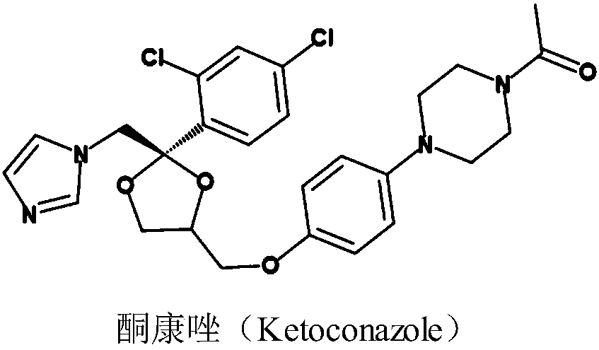 Compound ketoconazole cream and preparation method thereof