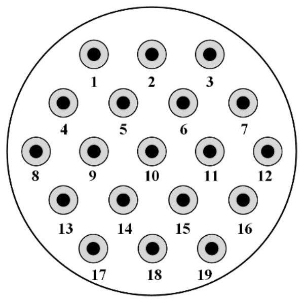 A multi-core and few-mode sensor communication fusion access transmission system