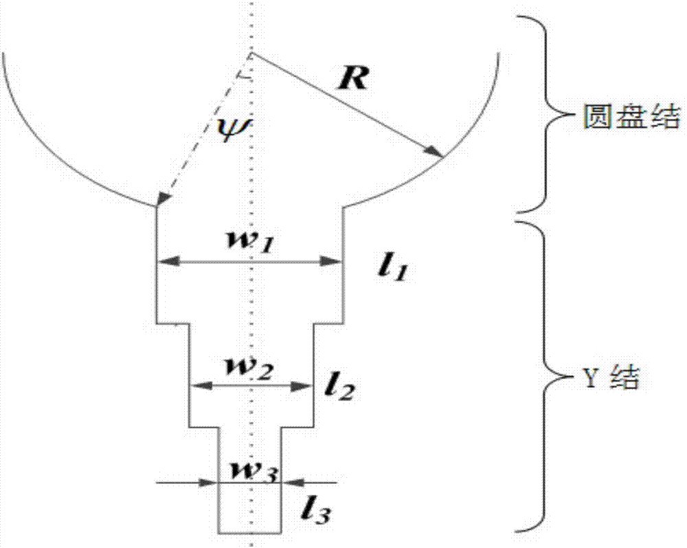 Ka-waveband laminated thin-film ferrite microstrip circulator