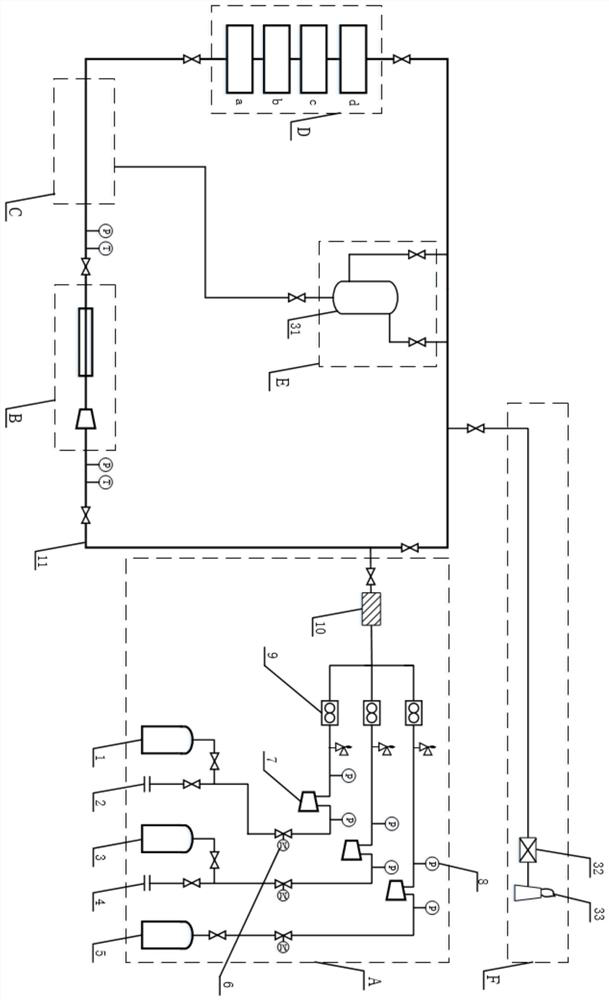 Device and method for flow law research and corrosion simulation test of hydrogen-doped natural gas pipeline