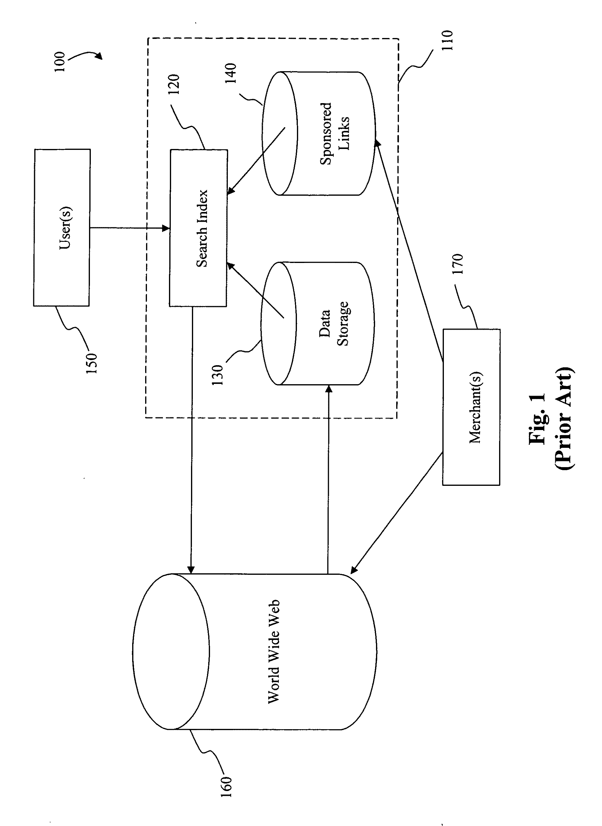 System and method for searching, identifying, and ranking merchants based upon preselected criteria such as social values