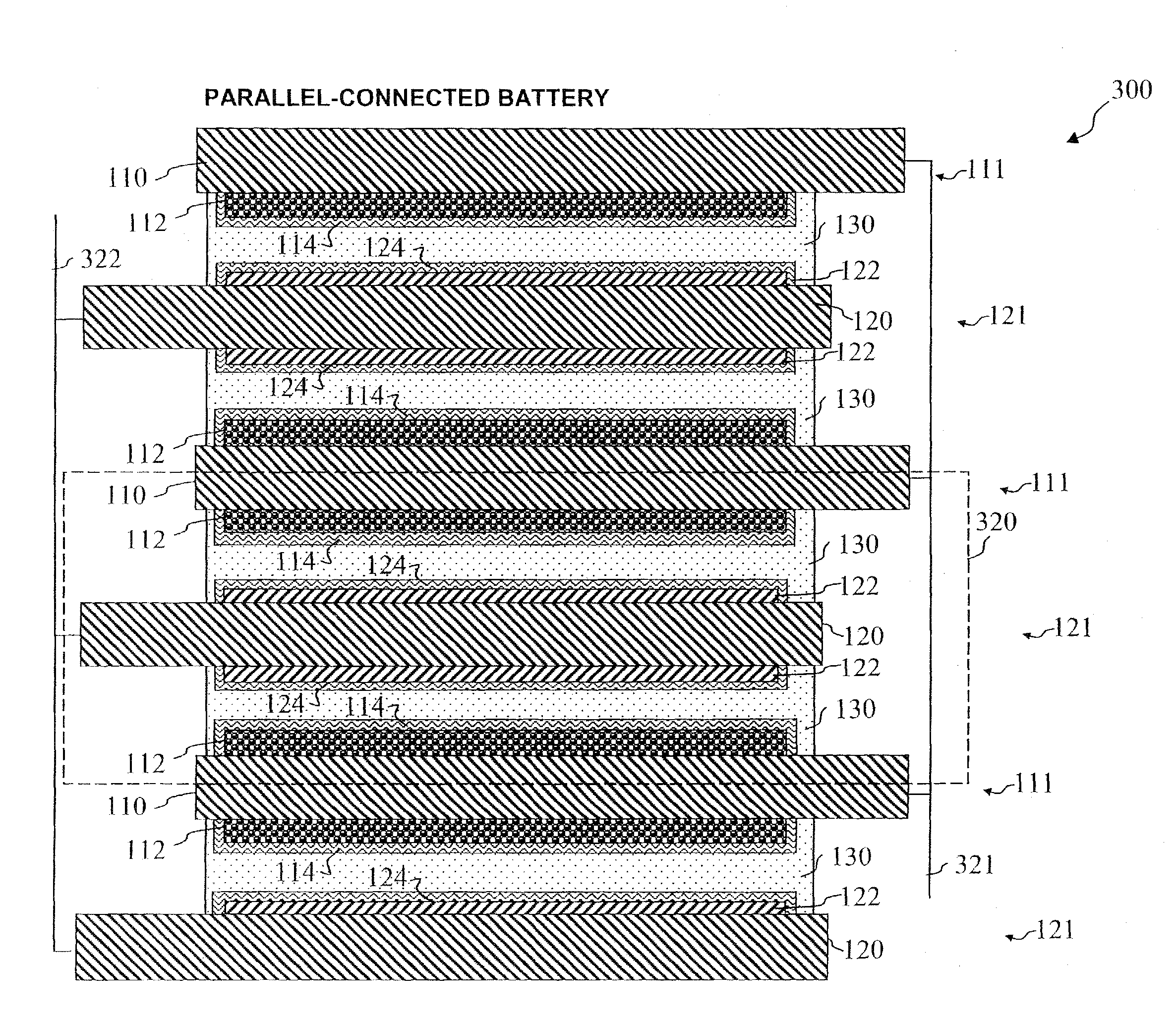 Thin-film batteries with polymer and LiPON electrolyte layers and method