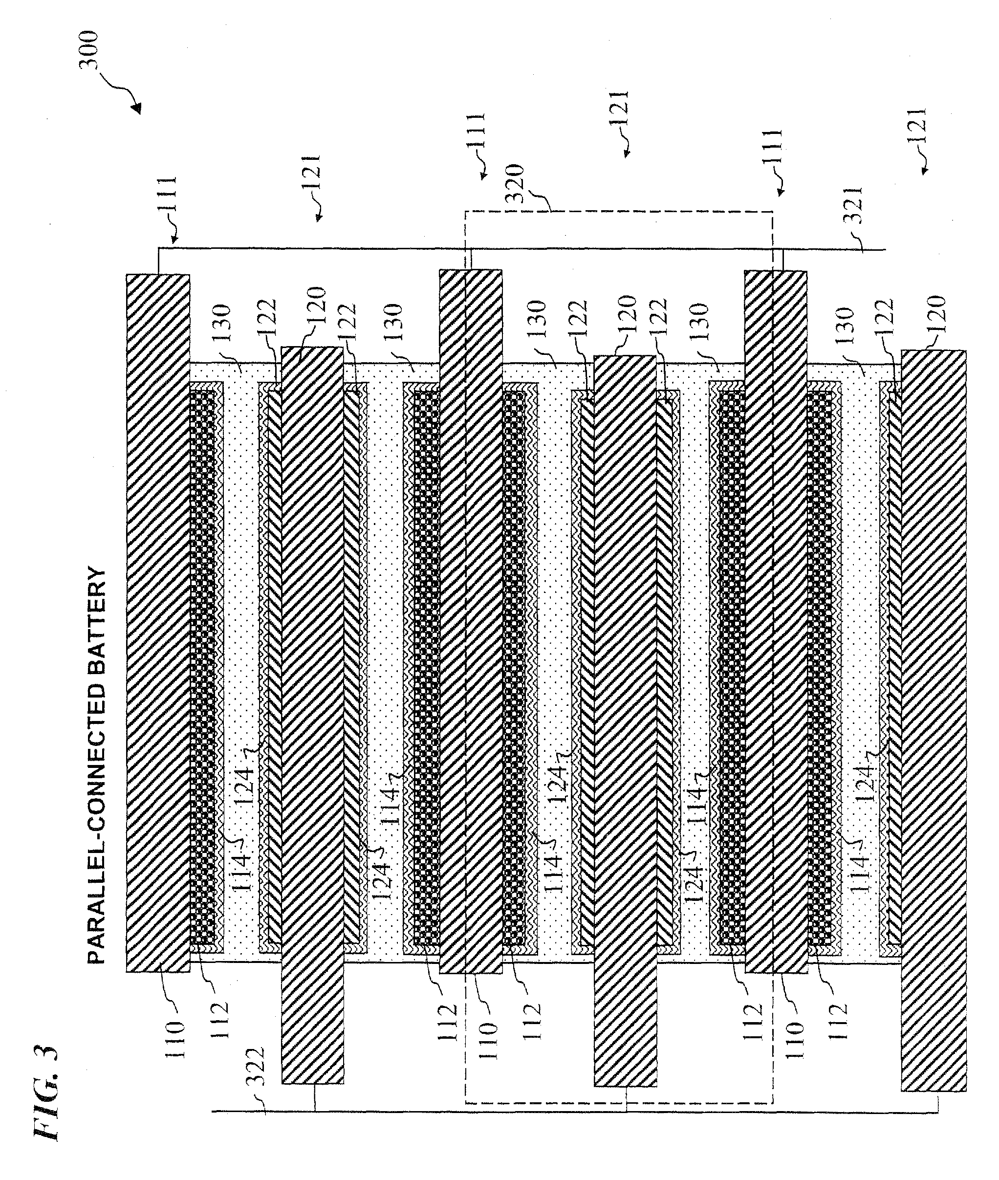 Thin-film batteries with polymer and LiPON electrolyte layers and method