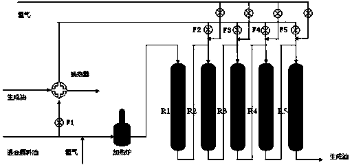 Residual oil hydrotreating method