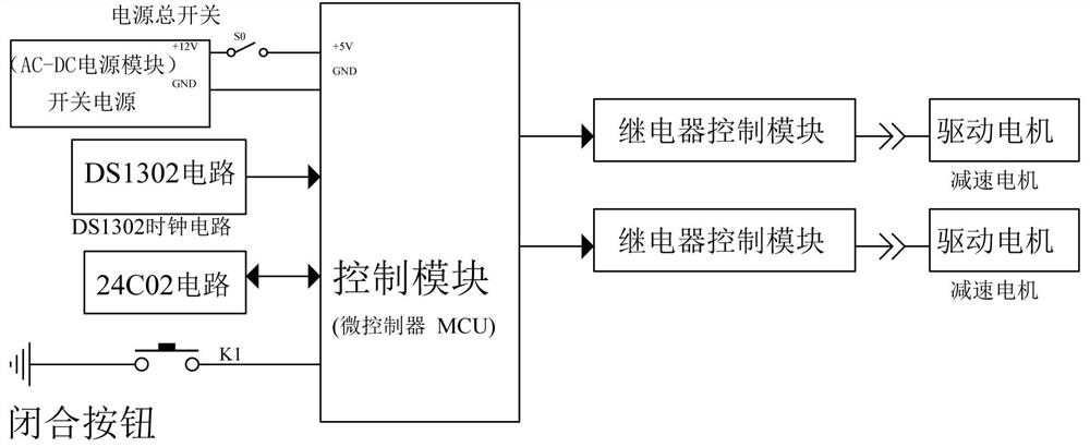 Wall perforating device for indoor decoration