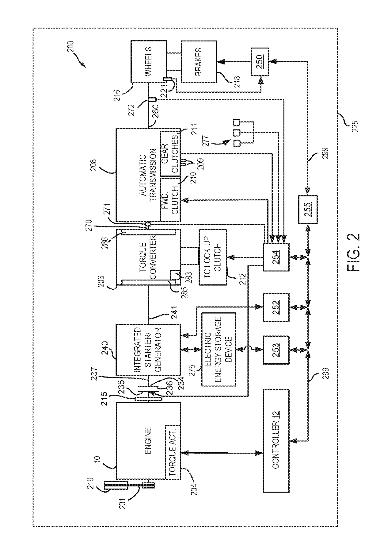 Methods and system for delivering powertrain torque