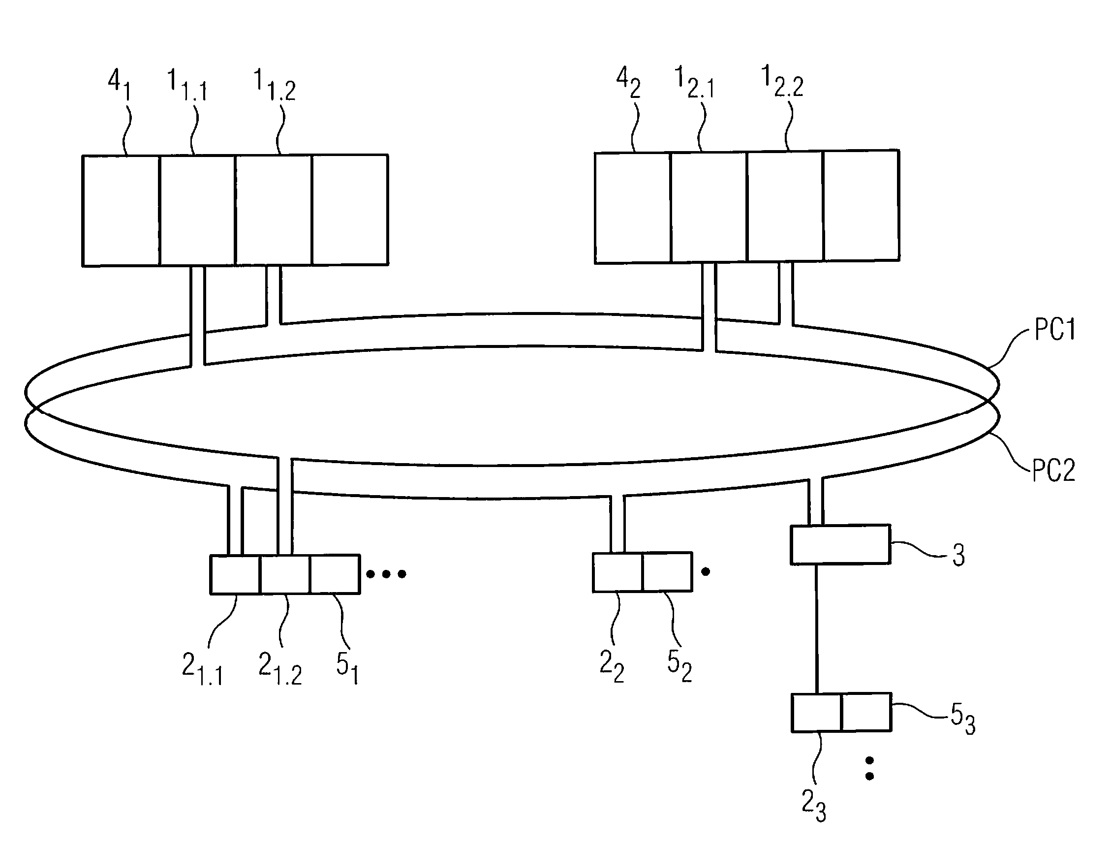 High-availability communication system