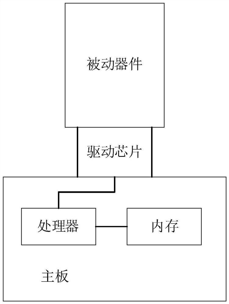 Terminal data processing device and method