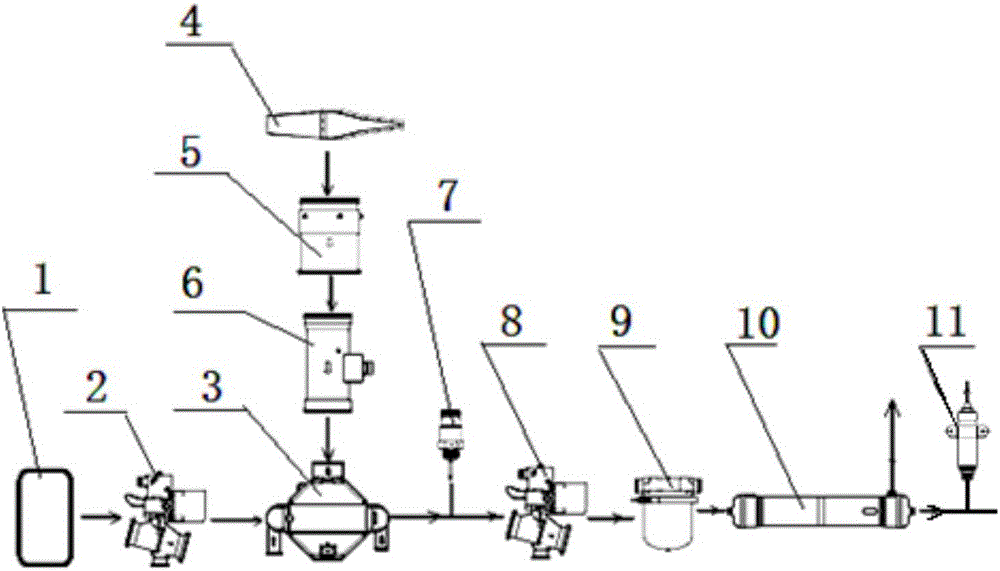 Nitrogen-rich flushing inerting pipeline system for large commercial aircraft fuel tank